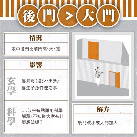 住家大門風水|【風水特輯】避開10種大門禁忌！財富好運通通迎進門。